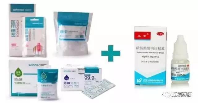 藥店專業(yè)銷售解決方案 店員必學(xué)外用藥+耗材如何關(guān)聯(lián)銷售！